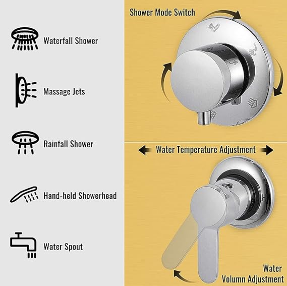 XY-008 XYLOAN Multifunctional Led Shower Panel - Image 4